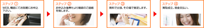 無料出張査定コース